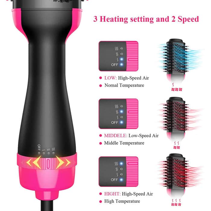 3 in 1 One Step Hair Dryer Brush